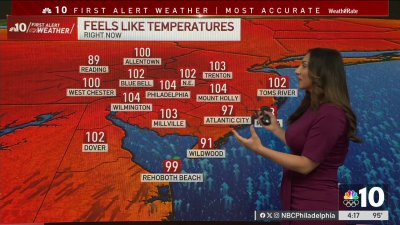 Extreme heat and humidity makes it feel like over 100 degrees