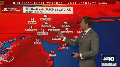 Heat wave continues with high humidity for the rest of Saturday