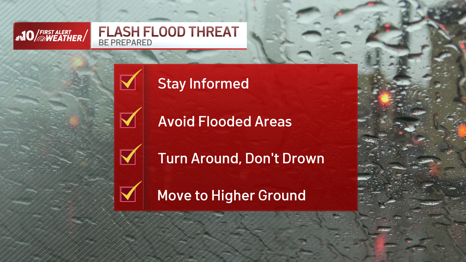 Flood conditions checklist.