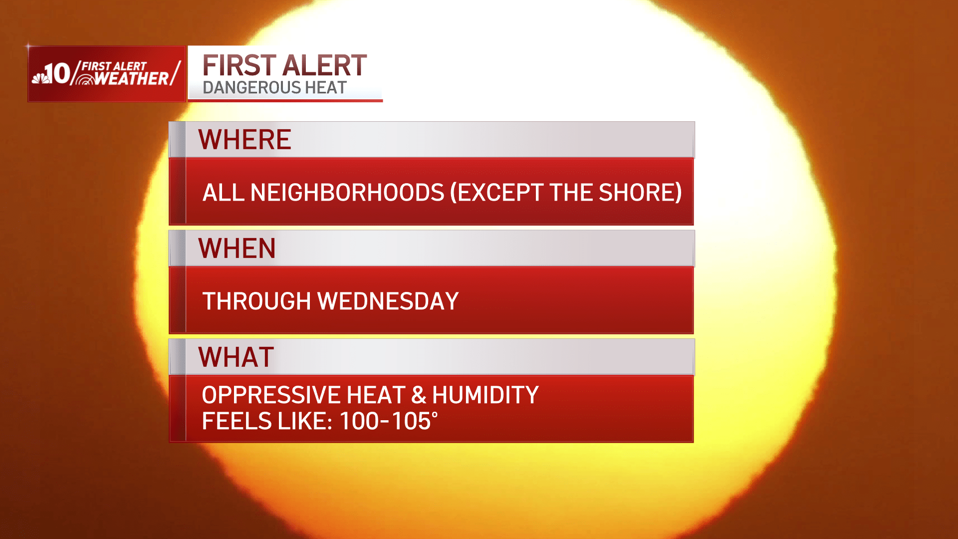 Graphic in front of hot sun explains First Alert for dangerous heat.