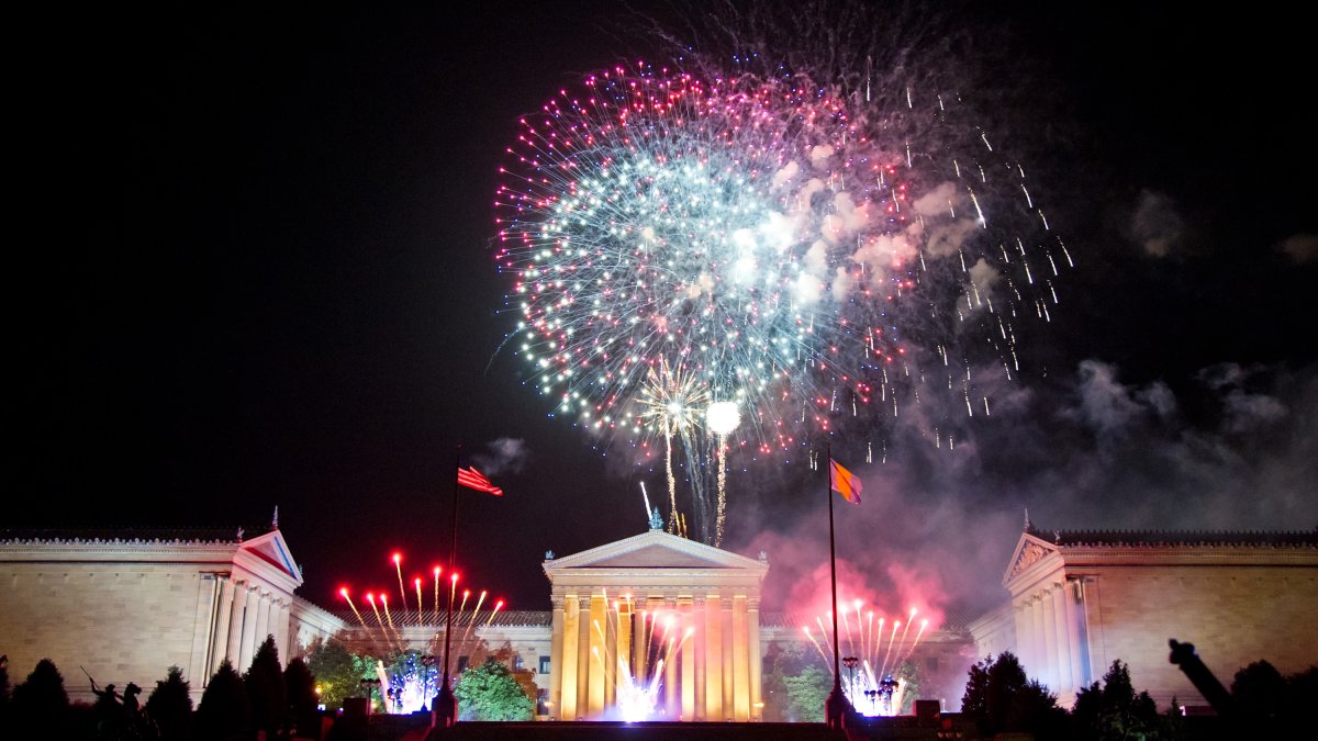 Read more about the article How to watch Wawa’s 4th of July fireworks and concert in Philly – NBC10 Philadelphia
