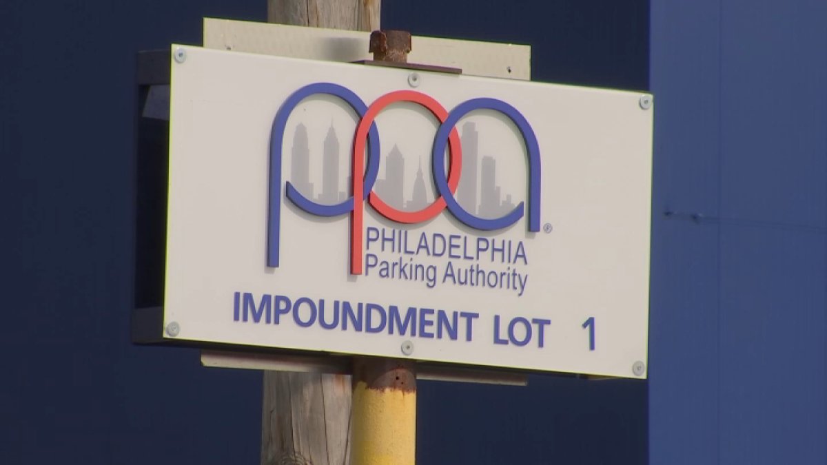 Philadelphia visual data 8