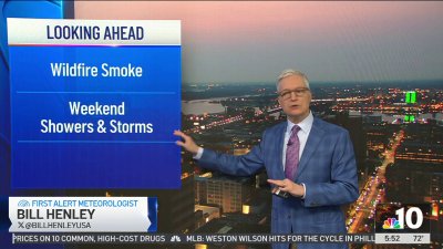 Tracking wildfire smoke, weekend showers