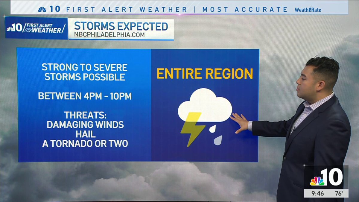 Severe weather warning issued for parts of Pennsylvania, New Jersey and Delaware – NBC10 Philadelphia