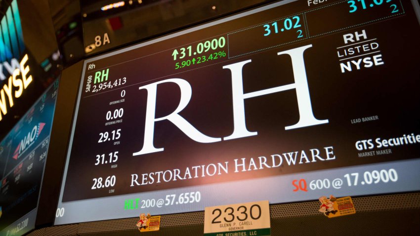 RH signage is displayed on a monitor of the floor of the New York Stock Exchange.