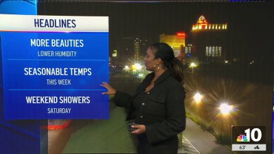 Beautiful weather continues Wednesday and Thursday before the chance for rain on Friday