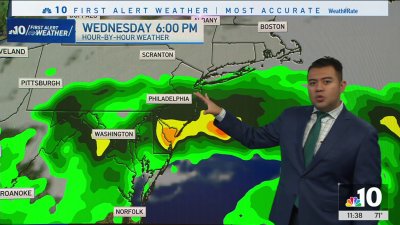 When will the rain come? Here's the forecast