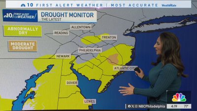 Chances for cloudy skies and rain stick around for the rest of the work week