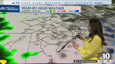 Cloudy and rainy days ahead for parts of our region