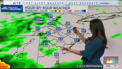 Expect a cooler Wednesday, but warm up on the way