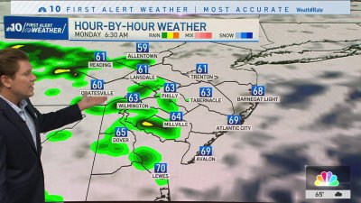 Scattered showers likely overnight into Sunday morning