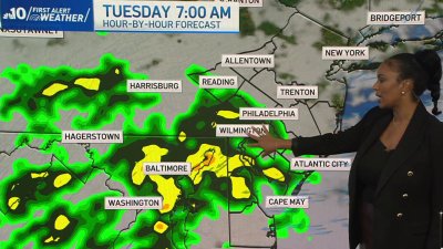 Overnight showers, clouds stick around before sun returns midweek