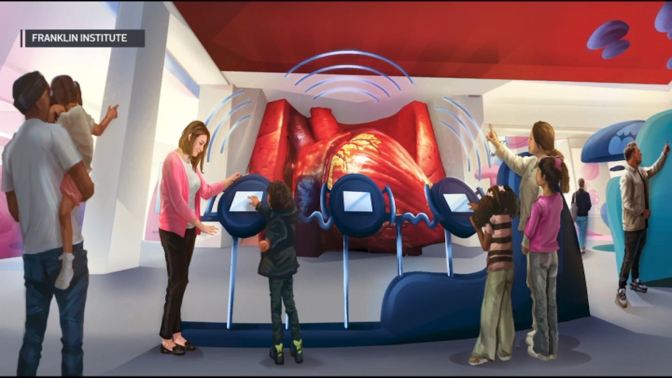 New exhibits, upgrades to old favorites at Franklin Institute – NBC10 ...