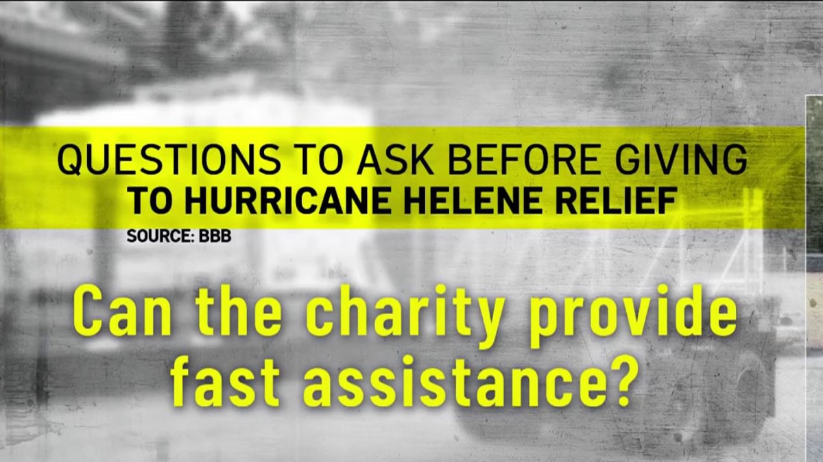 Want to donate to hurricane helene relief tips to check charities