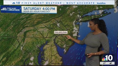 Beautiful weekend ahead with dry, comfortable conditions