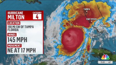 Hurricane Milton approaches Florida, causing changes in plans