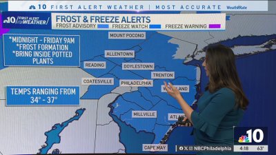 Frost Advisory in effect for parts of the region overnight into Friday