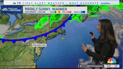 Warmer weekend with pleasant conditions