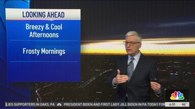 Bundle up for a chilly, breezy morning