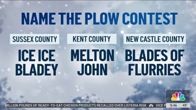 Ice Ice Bladey? DelDOT asks kids to name that plow