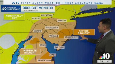 Still no rain in the forecast, drought persists across Philadelphia region