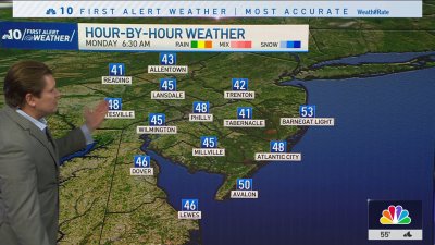 Warm, dry Sunday ahead