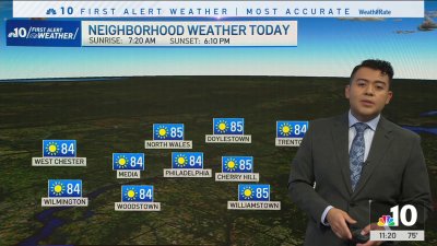 Record warmth ahead of gradual return to fall conditions