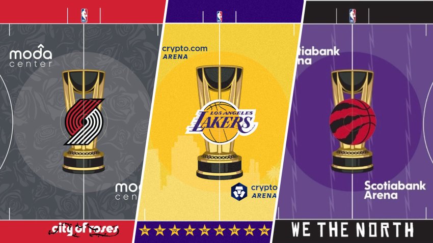 NBA Cup courts