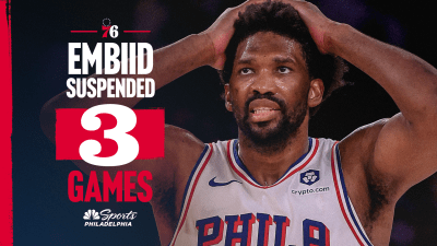 Joel Embiid