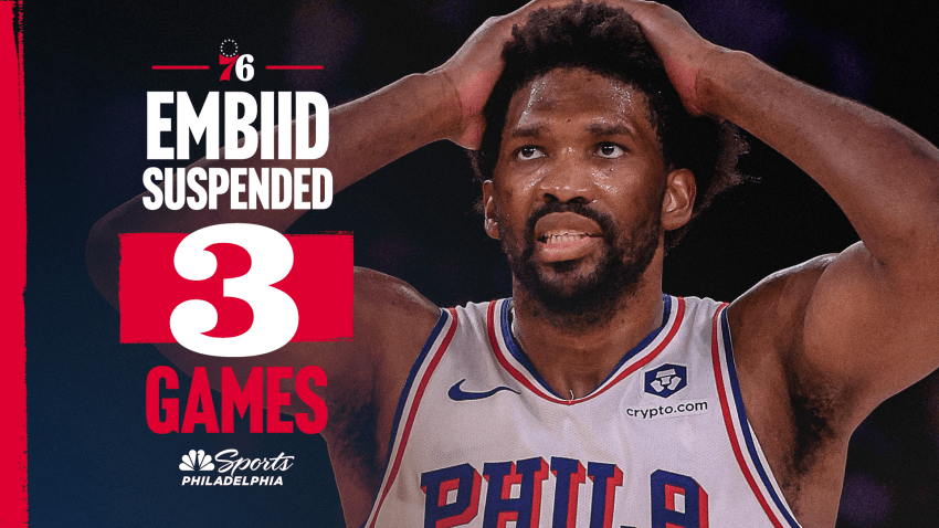 Joel Embiid