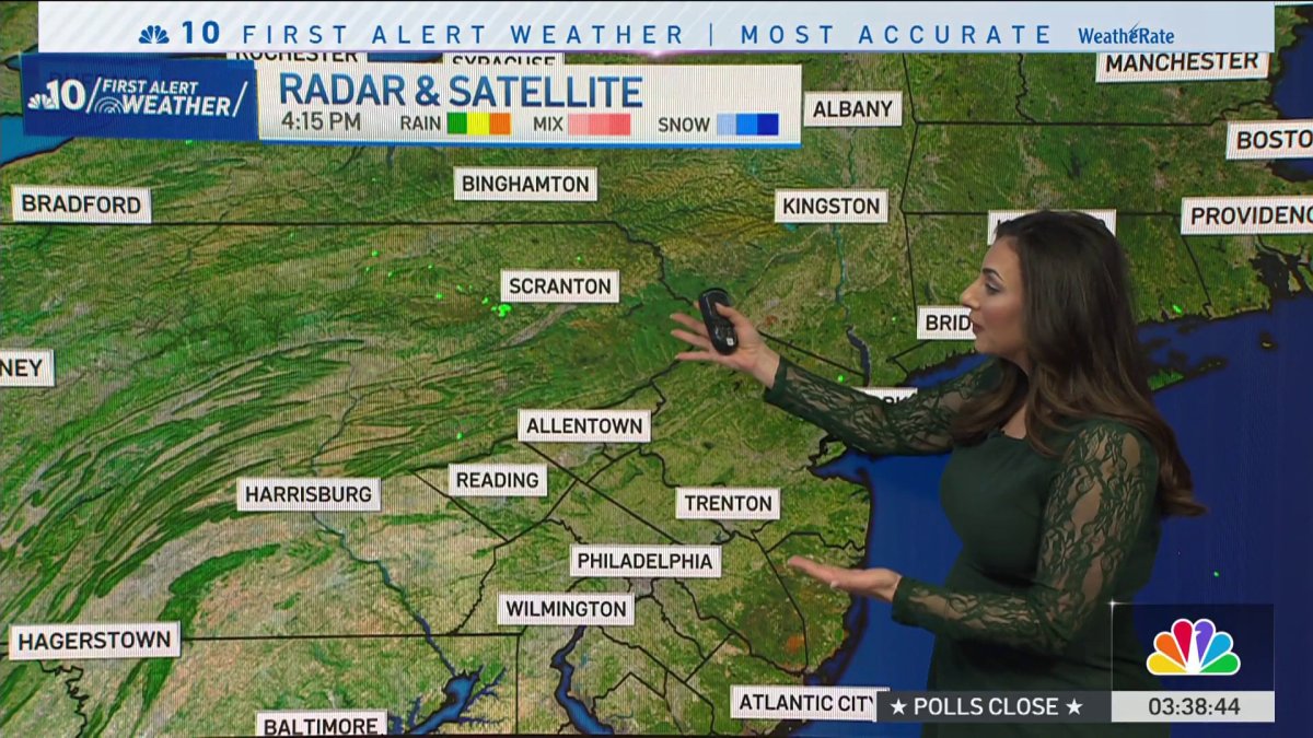 Temperatures tie the record for the warmest election day in history ...