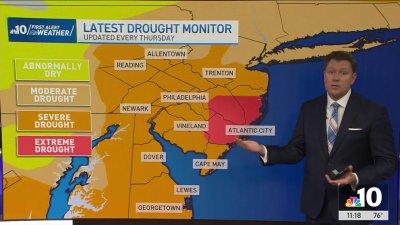 Historic drought keeps going. When is rain in the forecast?