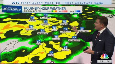 Temperatures drop down into the 30s overnight