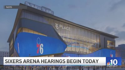 Talking 76ers arena: The Lineup