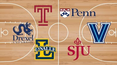 College basketball's Big 5 and its Philly connection