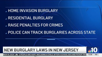 NJ looks to tackle home invasions with tougher punishments