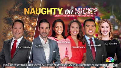 Someone on NBC10 Morning Team lands on Christmas ‘naughty' list