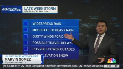 Tracking much-needed rain that comes with windy change