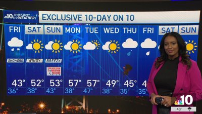 Wet weather and cold temps sticks around