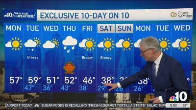 Expect a chilly morning but sunny Monday