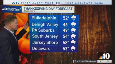 Rainy morning and clouds for Thanksgiving this year