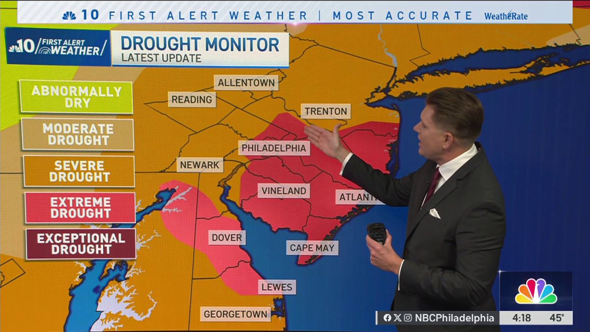 Some see snow to end the week – NBC10 Philadelphia