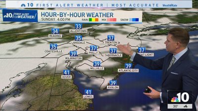 Below normal temperatures bring the chill