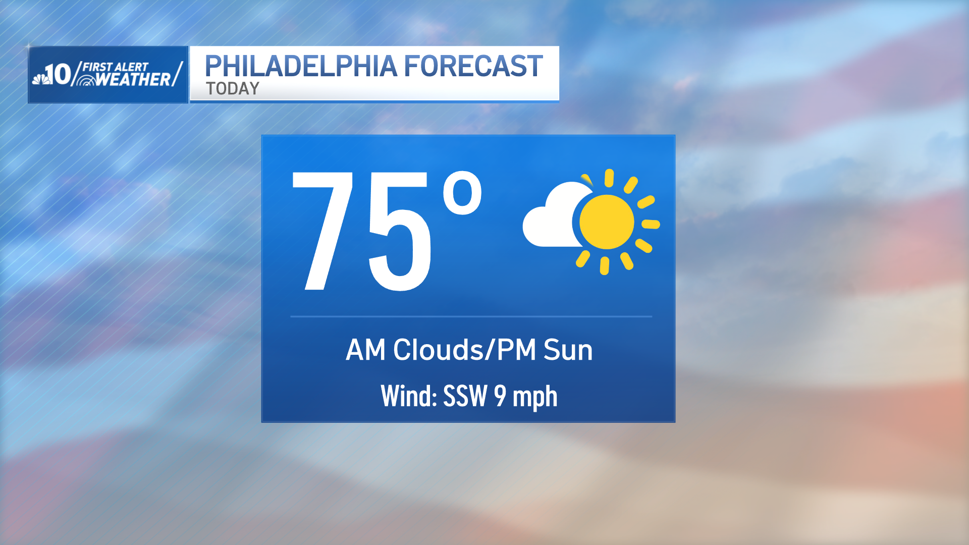 Temps are expected to push into the mid 70s on Election Day 2024 in Philadelphia.