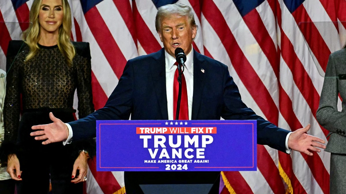 Full transcript: Donald Trump’s 2024 election victory speech – NBC10