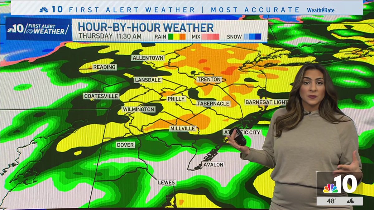 Rain chances high for Thanksgiving before a frigid weekend – NBC10 ...