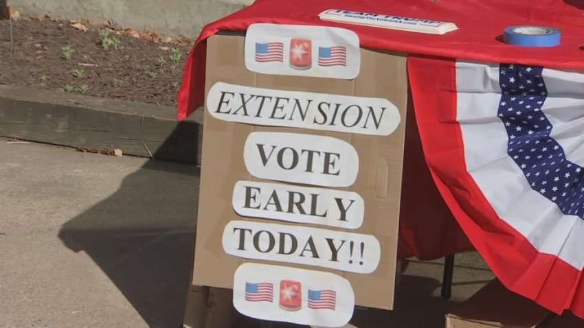 Vote Early sign on red, white and blue bunted table