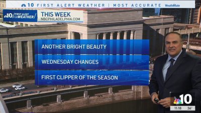 Chilly air and some chances for snow in some places