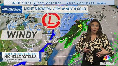 Winds gusting ahead of some cold precipitation