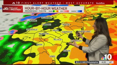 Tracking heavy rain, gusty winds across the Philadelphia region